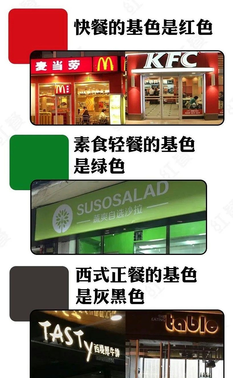 這么籌劃餐飲門頭，不只顏值佳，而且進(jìn)店率提高90%13