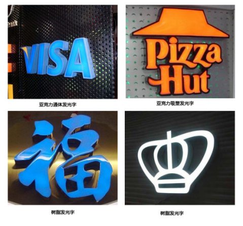 LED環(huán)氧樹脂發(fā)光字的特點(diǎn)與當(dāng)成廣告字的運(yùn)用范疇2