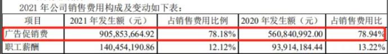 紛紛抓牢戶外標識，今年快消品牌打開流量密碼的重要10