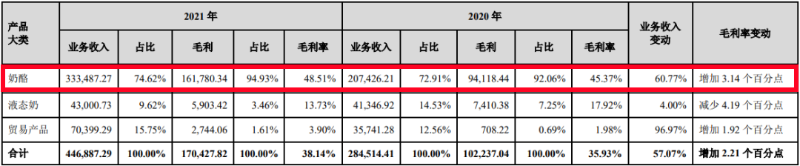 紛紛抓牢戶外廣告，今年快消品牌打開流量密碼的重要8