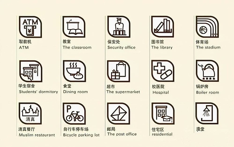 “為人而生”的大城市導(dǎo)向標(biāo)識(shí)設(shè)計(jì)4